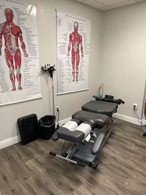 Florida Spine & Wellness Group in Coral Springs, FL Florida Spine & Wellness Group