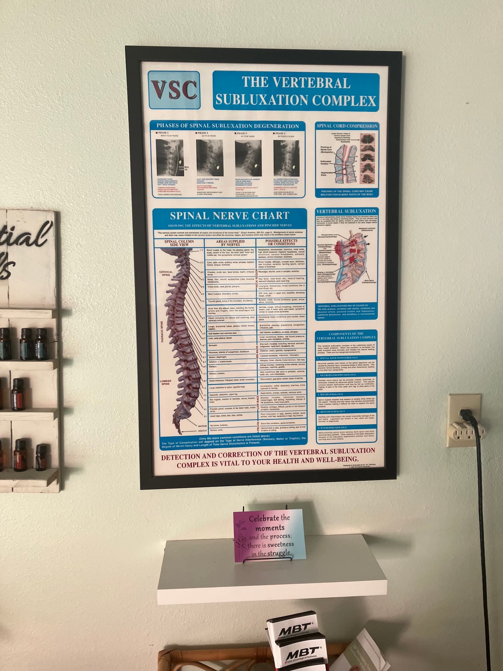 Moncado Chiropractic in Escondido, CA Moncado Chiropractic
